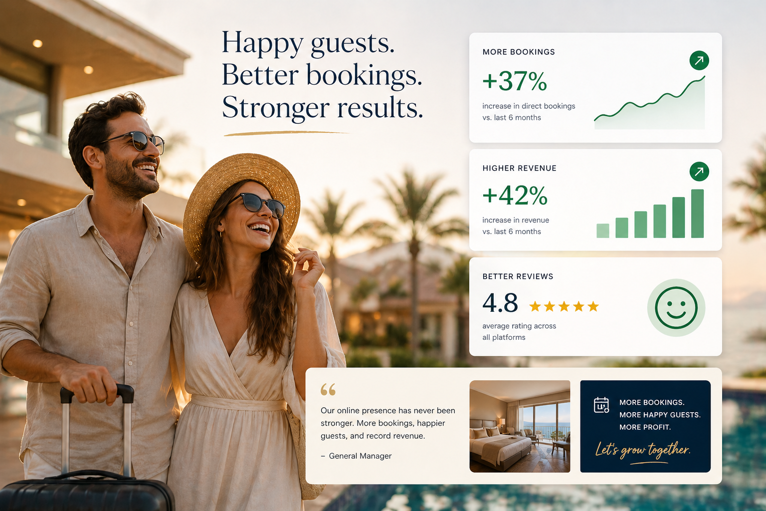 Happy hotel guests and improved bookings
