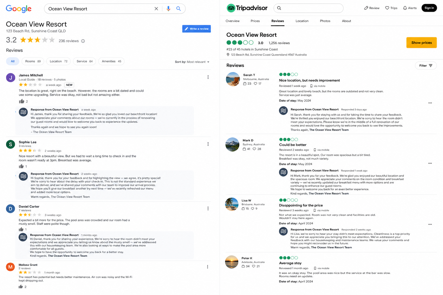 Answered guest reviews